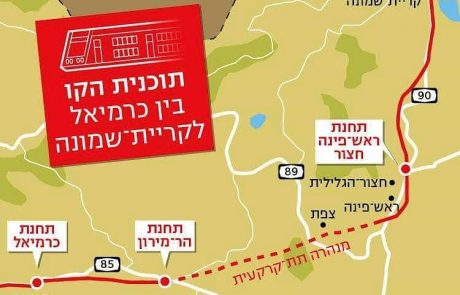 צפת מפספסת את הרכבת