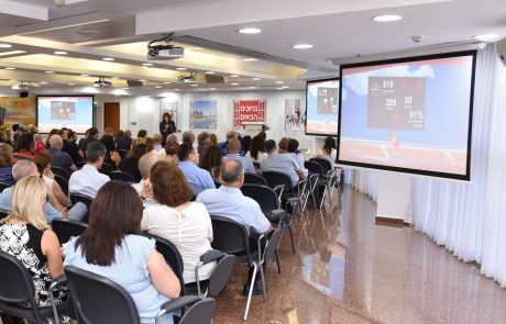 בנק הפועלים השיק "מרכז לצמיחה פיננסית" – יעניק חינם כלים פיננסיים ללקוחות כל הבנקים
